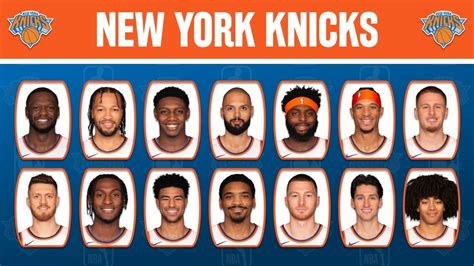 1995 knicks roster|1995–96 New York Knicks season